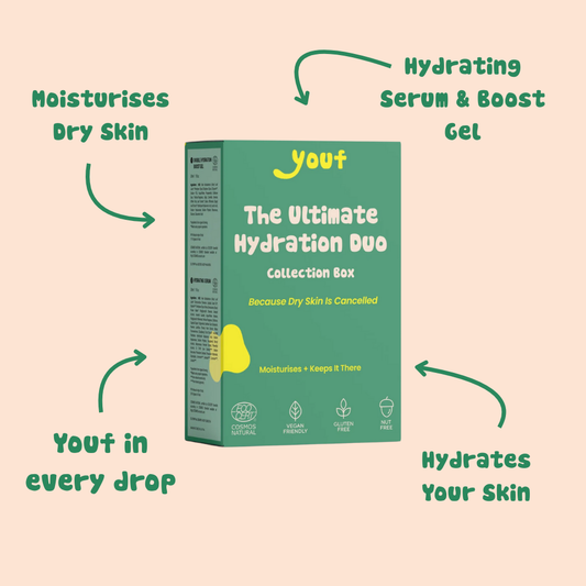The Ultimate Hydration Duo Collection Box