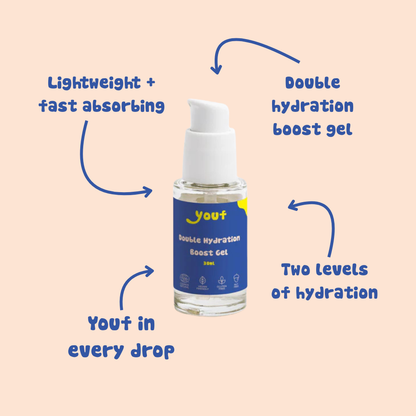 The Ultimate Hydration Duo Collection Box