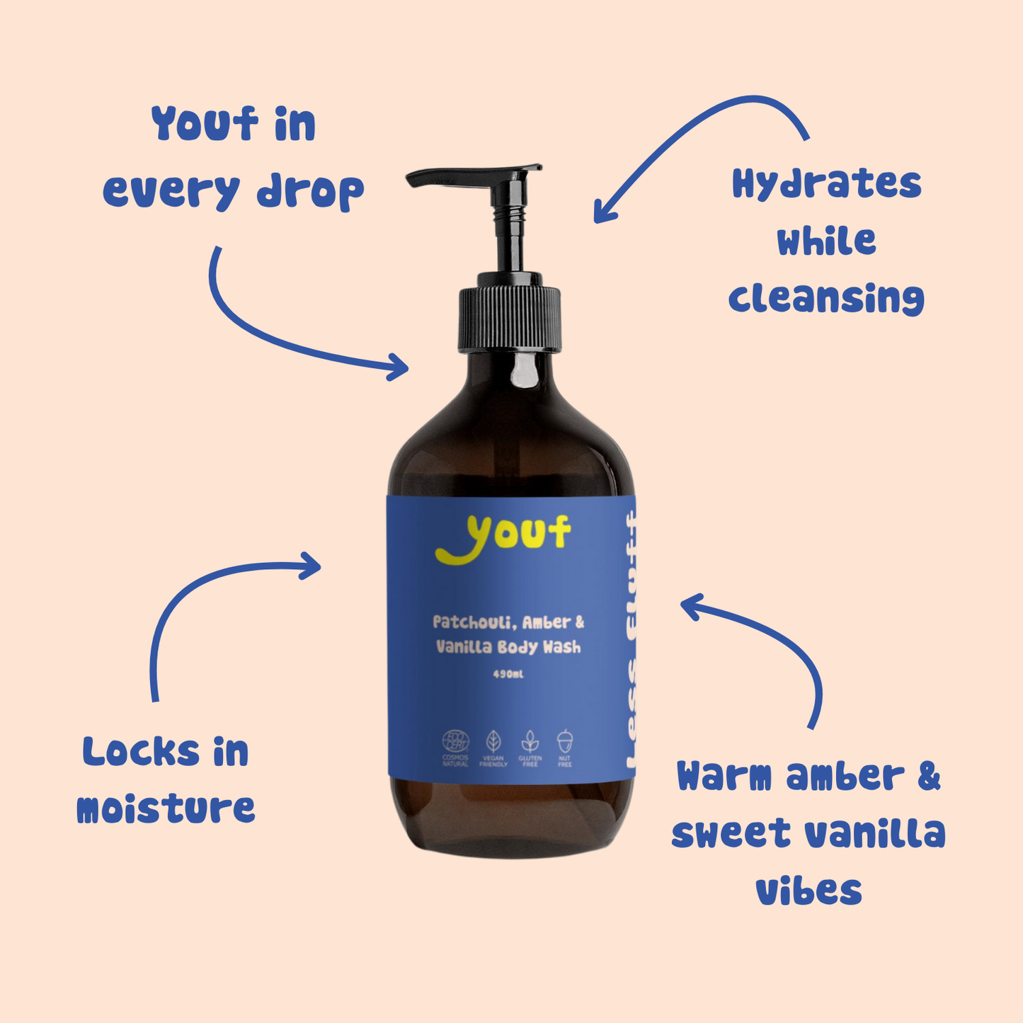 Patchouli, Amber & Vanilla Hydrating Vegan Body Wash